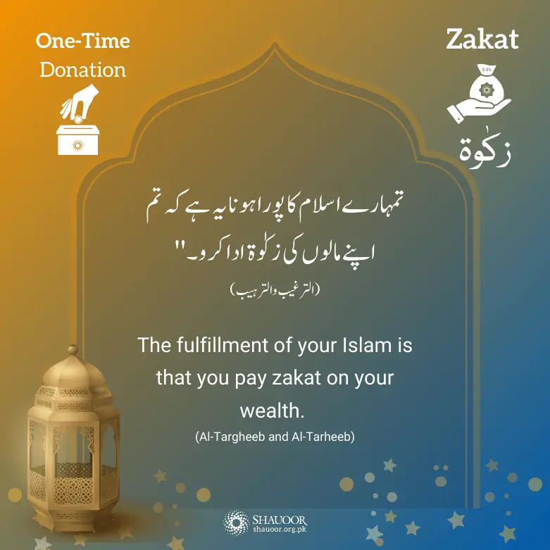 Zakat-2025
