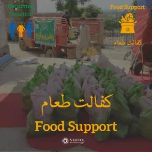 Food Support Recurring