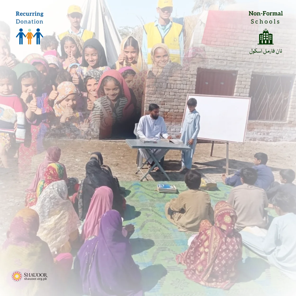 Non-formal Schools - Recurring