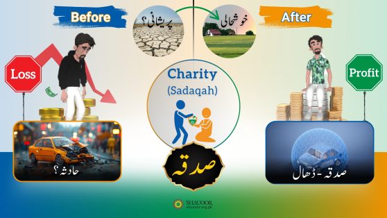 Solution for Overcoming Difficulties