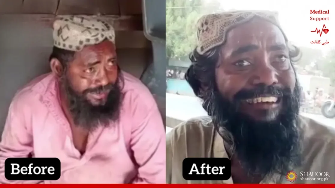 Helplessness, Disability & Poverty