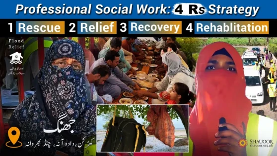 Relief & Rehabilitation for Flood Victims 2025